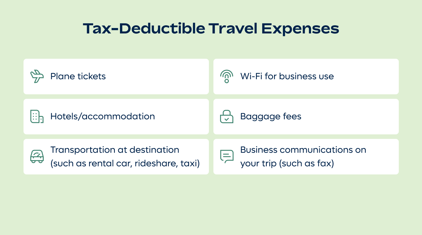 Travel expenses examples
